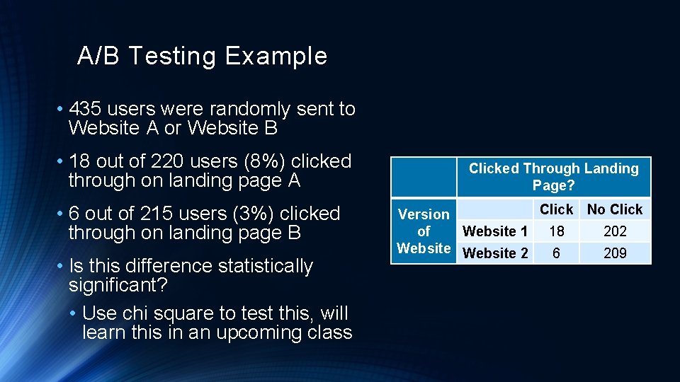 A/B Testing Example • 435 users were randomly sent to Website A or Website