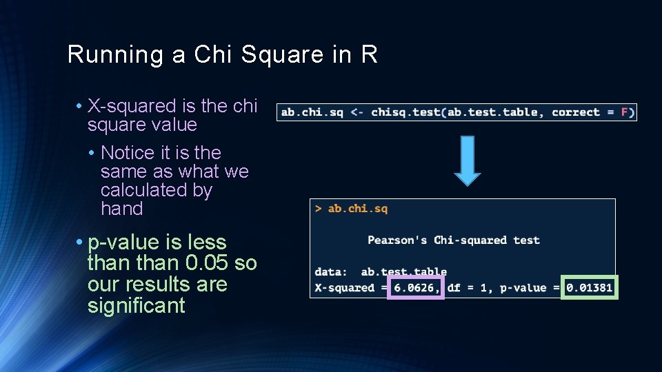 Running a Chi Square in R • X-squared is the chi square value •