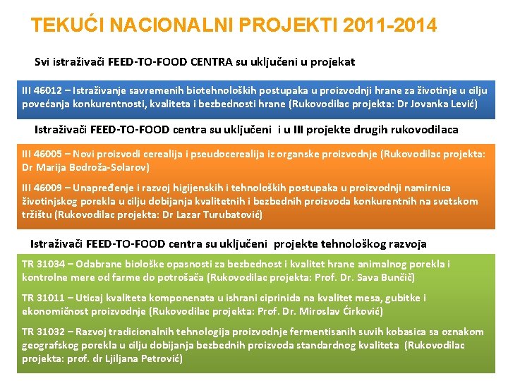 TEKUĆI NACIONALNI PROJEKTI 2011 -2014 Svi istraživači FEED-TO-FOOD CENTRA su uključeni u projekat III