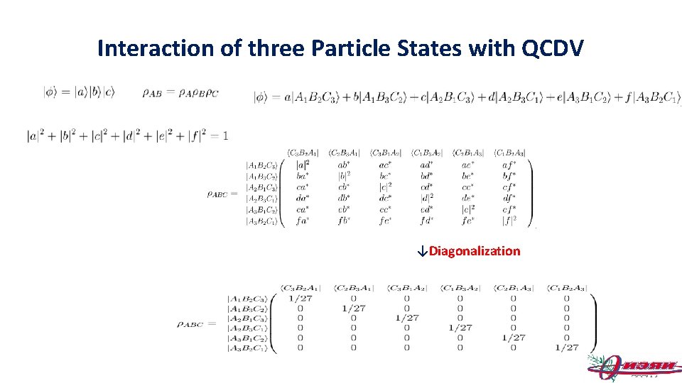 Interaction of three Particle States with QCDV ↓Diagonalization 