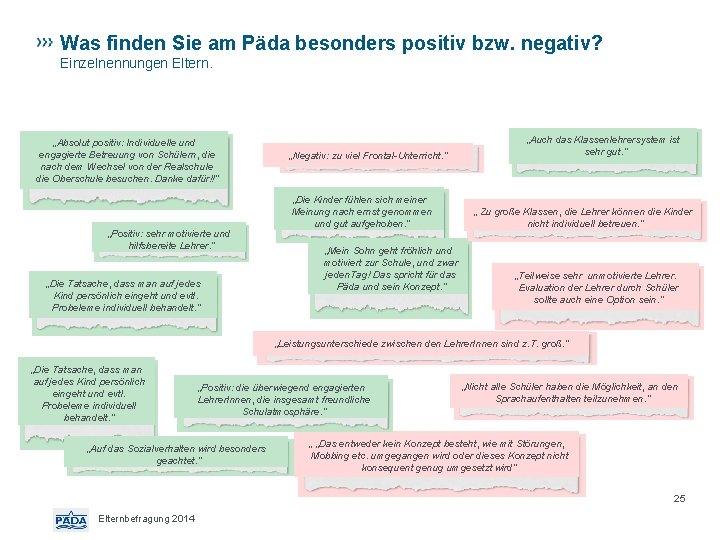 Was finden Sie am Päda besonders positiv bzw. negativ? Einzelnennungen Eltern. „Absolut positiv: Individuelle