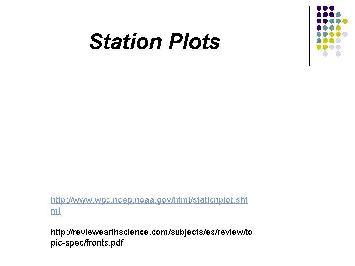 Station Plots http: //www. wpc. ncep. noaa. gov/html/stationplot. sht ml http: //reviewearthscience. com/subjects/es/review/to pic-spec/fronts.