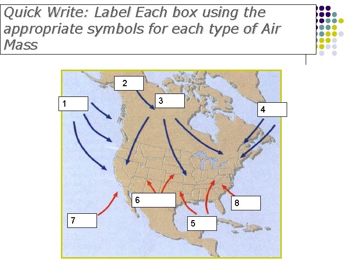 Quick Write: Label Each box using the appropriate symbols for each type of Air