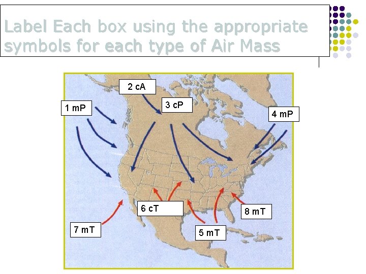 Label Each box using the appropriate symbols for each type of Air Mass 12