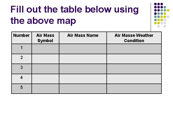 Fill out the table below using the above map Number 1 2 3 4