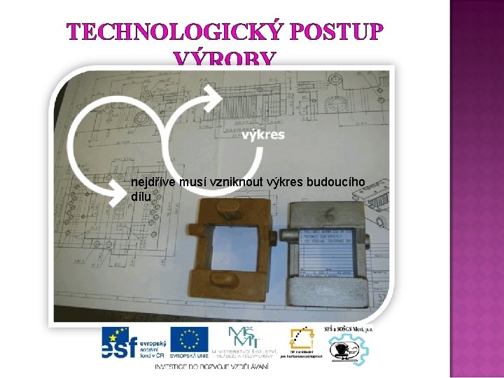 TECHNOLOGICKÝ POSTUP VÝROBY nejdříve musí vzniknout výkres budoucího dílu 