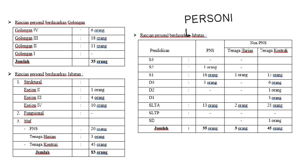 PERSONI L 