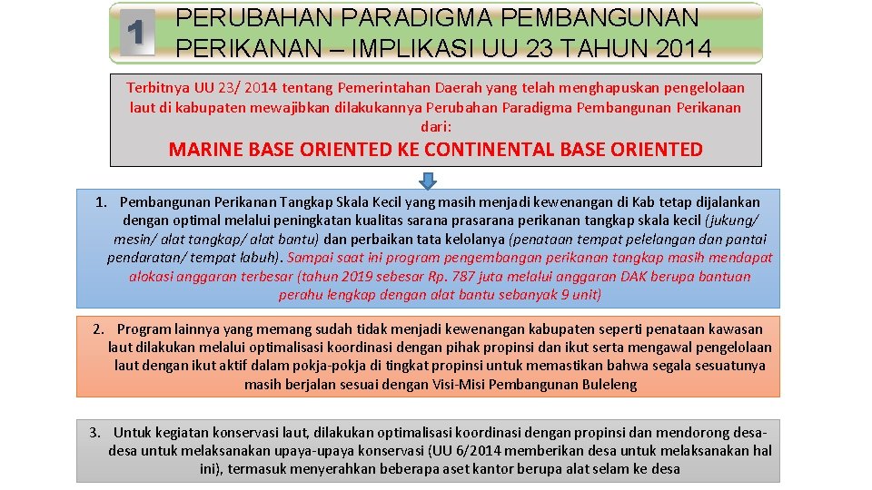 1 Standar Mutu PERUBAHAN PARADIGMA PEMBANGUNAN PERIKANAN – IMPLIKASI UU 23 TAHUN 2014 Terbitnya