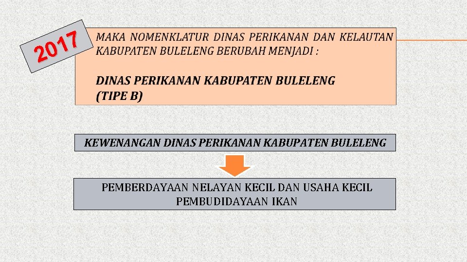 7 1 20 KEWENANGAN DINAS PERIKANAN KABUPATEN BULELENG PEMBERDAYAAN NELAYAN KECIL DAN USAHA KECIL