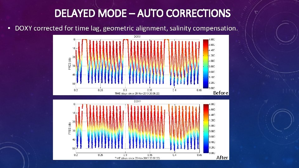 DELAYED MODE – AUTO CORRECTIONS • DOXY corrected for time lag, geometric alignment, salinity