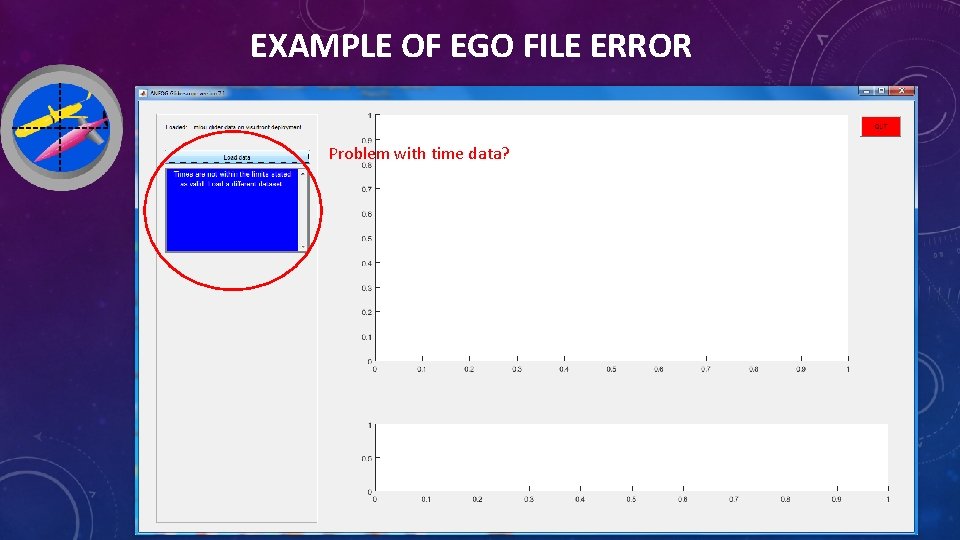 EXAMPLE OF EGO FILE ERROR Problem with time data? 