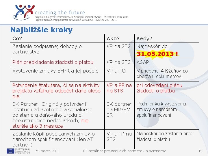 Najbližšie kroky Čo? Ako? Kedy? Zaslanie podpísanéj dohody o partnerstve VP na STS Najneskôr