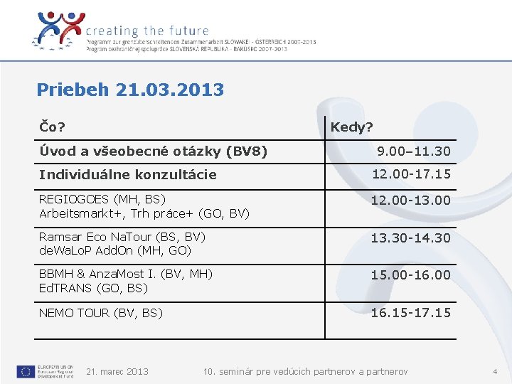 Priebeh 21. 03. 2013 Čo? Kedy? Úvod a všeobecné otázky (BV 8) 9. 00–