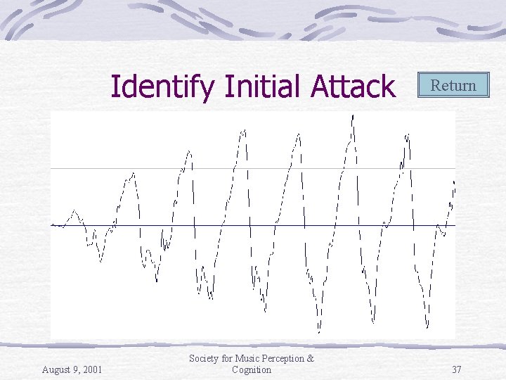 Identify Initial Attack August 9, 2001 Society for Music Perception & Cognition Return 37