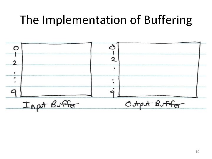 The Implementation of Buffering 10 