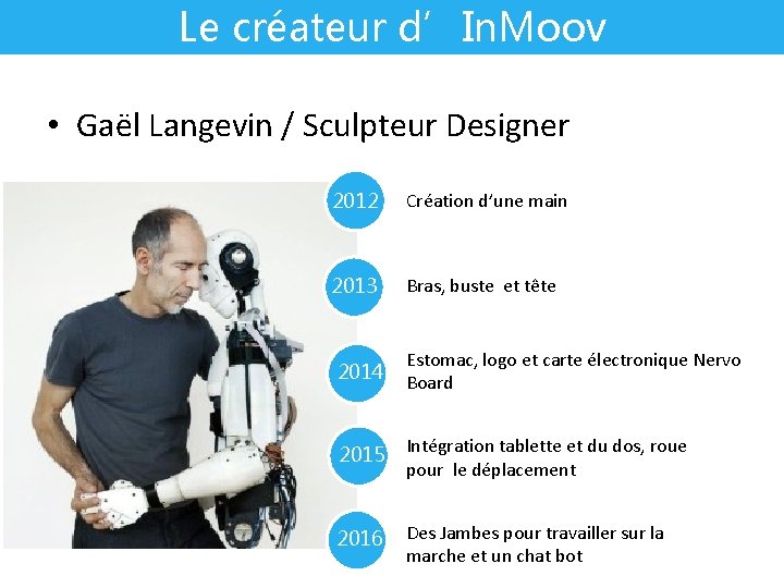 Le créateur d’In. Moov • Gaël Langevin / Sculpteur Designer 2012 Création d’une main