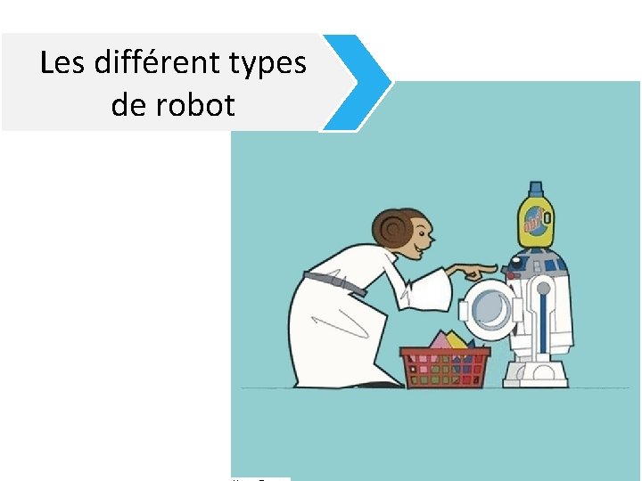 Les différent types de robot 