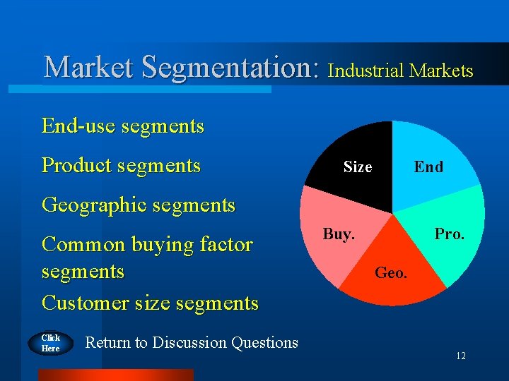 Market Segmentation: Industrial Markets End-use segments Product segments Geographic segments Common buying factor segments