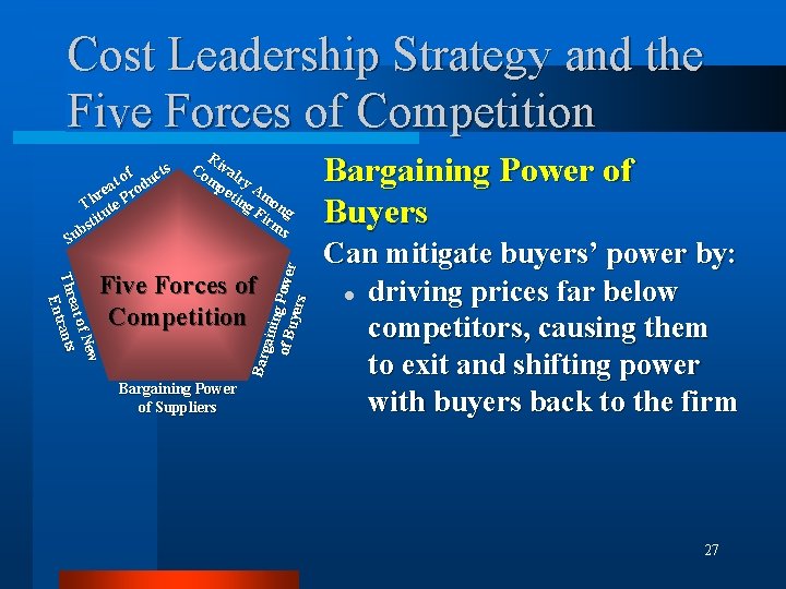 Cost Leadership Strategy and the Five Forces of Competition R Co ival mp ry