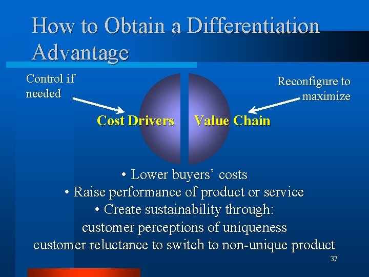 How to Obtain a Differentiation Advantage Control if needed Reconfigure to maximize Cost Drivers
