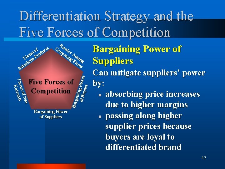 Differentiation Strategy and the Five Forces of Competition R Co ival mp ry eti