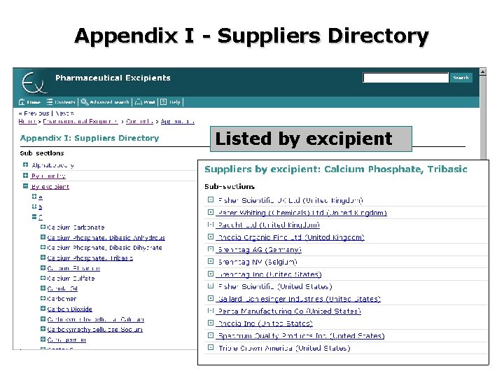 Appendix I - Suppliers Directory Listed by excipient 
