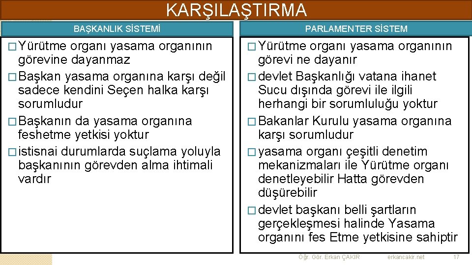 KARŞILAŞTIRMA BAŞKANLIK SİSTEMİ � Yürütme organı yasama organının görevine dayanmaz � Başkan yasama organına