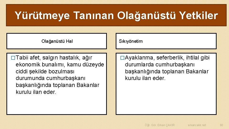 Yürütmeye Tanınan Olağanüstü Yetkiler Olağanüstü Hal � Tabii afet, salgın hastalık, ağır ekonomik bunalımı,