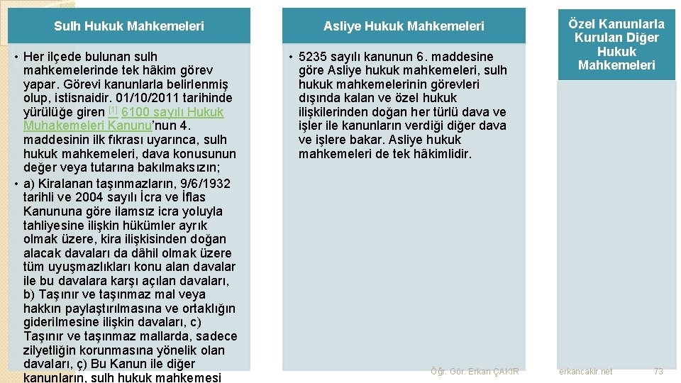 Sulh Hukuk Mahkemeleri • Her ilçede bulunan sulh mahkemelerinde tek hâkim görev yapar. Görevi