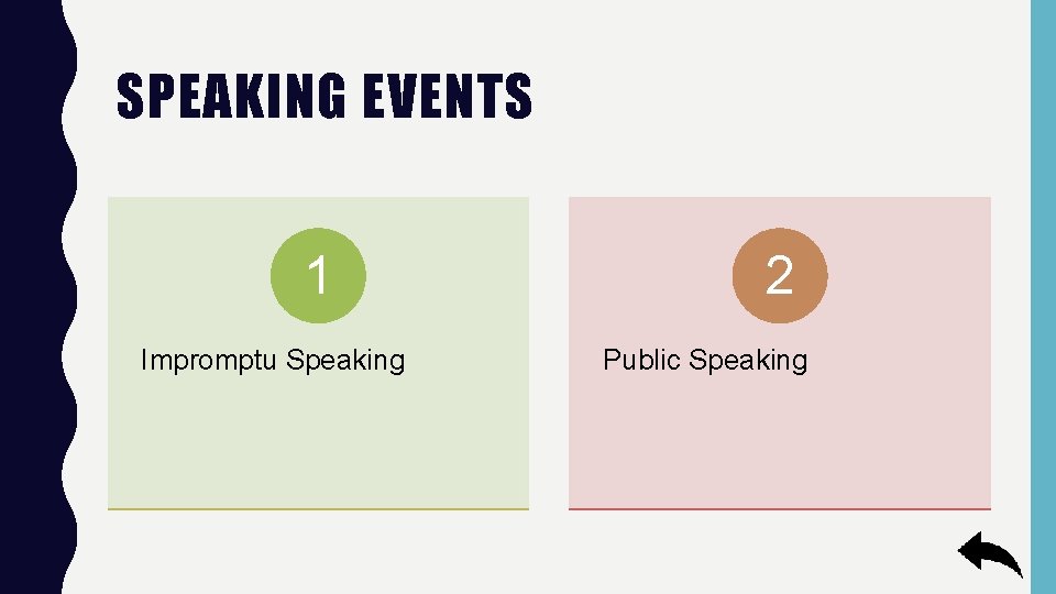SPEAKING EVENTS 1 Impromptu Speaking 2 Public Speaking 