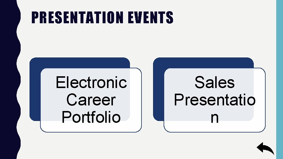 PRESENTATION EVENTS Electronic Career Portfolio Sales Presentatio n 