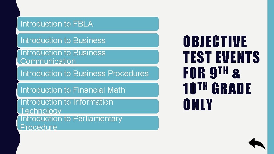 Introduction to FBLA Introduction to Business Communication Introduction to Business Procedures Introduction to Financial
