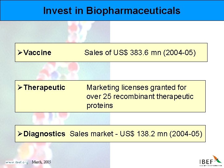 Invest in Biopharmaceuticals ØVaccine Sales of US$ 383. 6 mn (2004 -05) ØTherapeutic Marketing