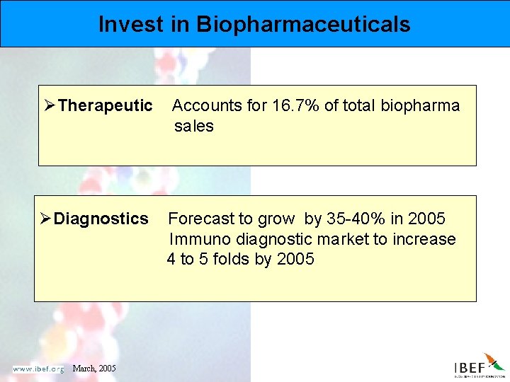Invest in Biopharmaceuticals ØTherapeutic Accounts for 16. 7% of total biopharma sales ØDiagnostics Forecast