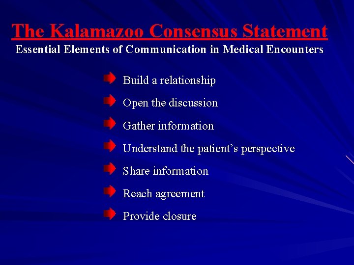 The Kalamazoo Consensus Statement Essential Elements of Communication in Medical Encounters Build a relationship