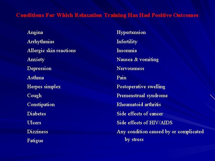 Conditions For Which Relaxation Training Has Had Positive Outcomes Angina Hypertension Arrhythmias Infertility Allergic