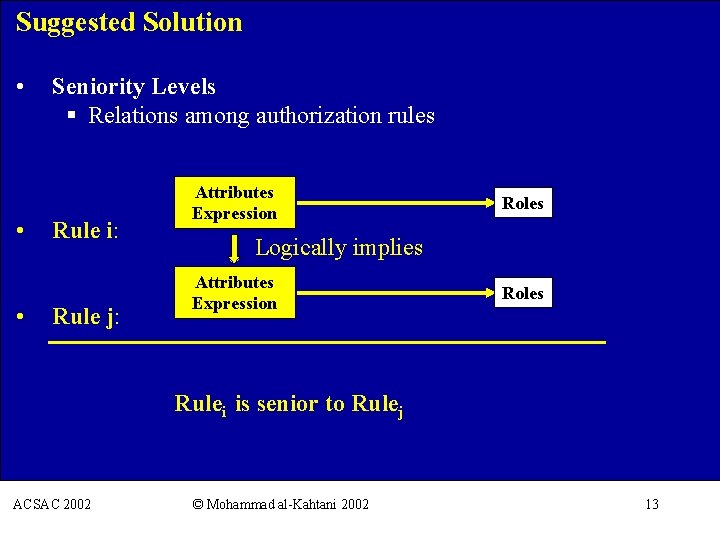 Suggested Solution • • • Seniority Levels § Relations among authorization rules Rule i: