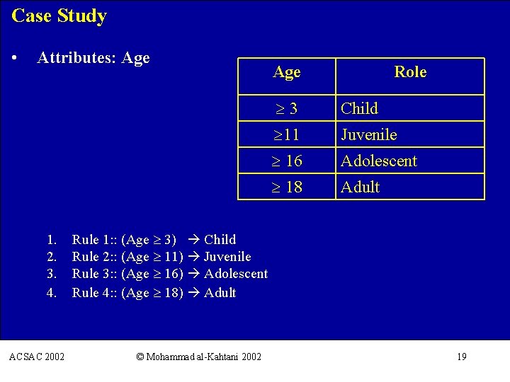 Case Study • Attributes: Age 1. 2. 3. 4. Age Role 3 Child 11