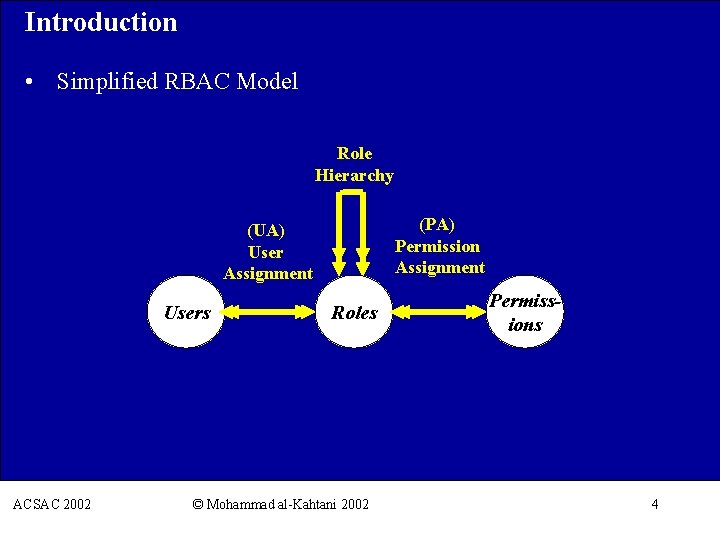 Introduction • Simplified RBAC Model Role Hierarchy (PA) Permission Assignment (UA) User Assignment Users