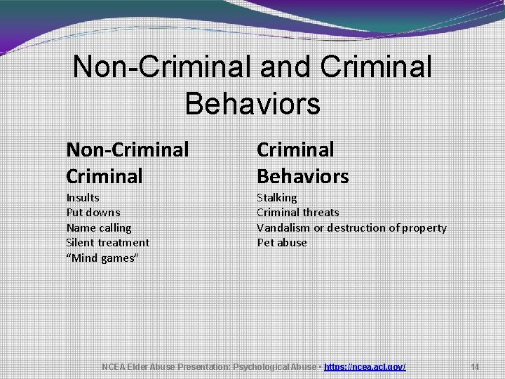 Non-Criminal and Criminal Behaviors Non-Criminal Insults Put downs Name calling Silent treatment “Mind games”