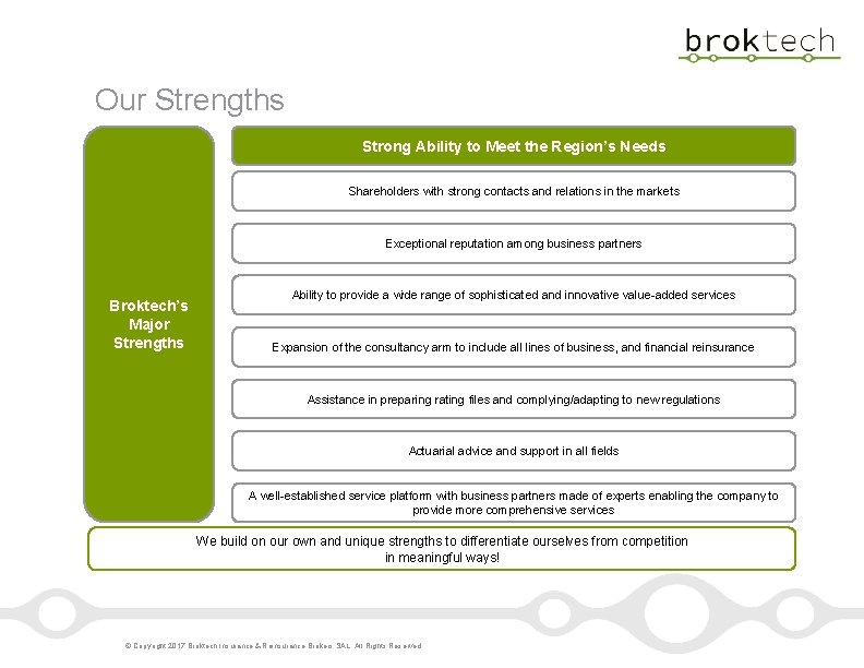 Our Strengths Strong Ability to Meet the Region’s Needs Shareholders with strong contacts and