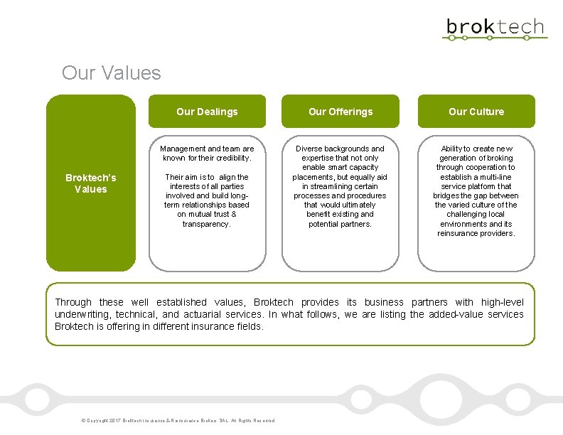 Our Values Broktech’s Values Our Dealings Our Offerings Our Culture Management and team are