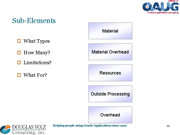 Sub-Elements Material p What Types p How Many? Material Overhead p Limitations? p What