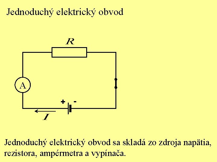 Jednoduchý elektrický obvod A - + Jednoduchý elektrický obvod sa skladá zo zdroja napätia,