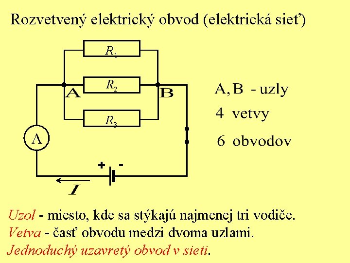 Rozvetvený elektrický obvod (elektrická sieť) R 1 R 3 A - + Uzol -