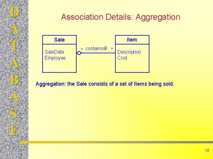 D A T A B A S E Association Details: Aggregation Sale. Date Employee