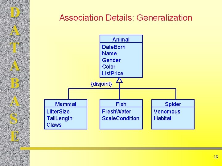 D A T A B A S E Association Details: Generalization Animal Date. Born