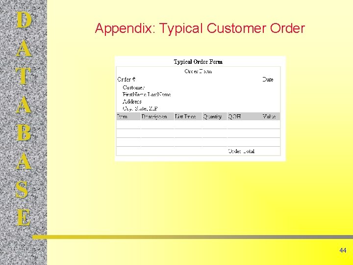 D A T A B A S E Appendix: Typical Customer Order 44 