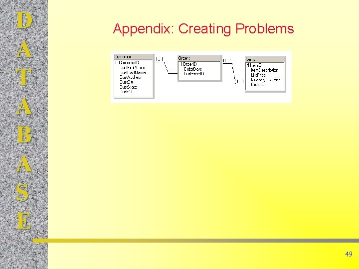 D A T A B A S E Appendix: Creating Problems 49 