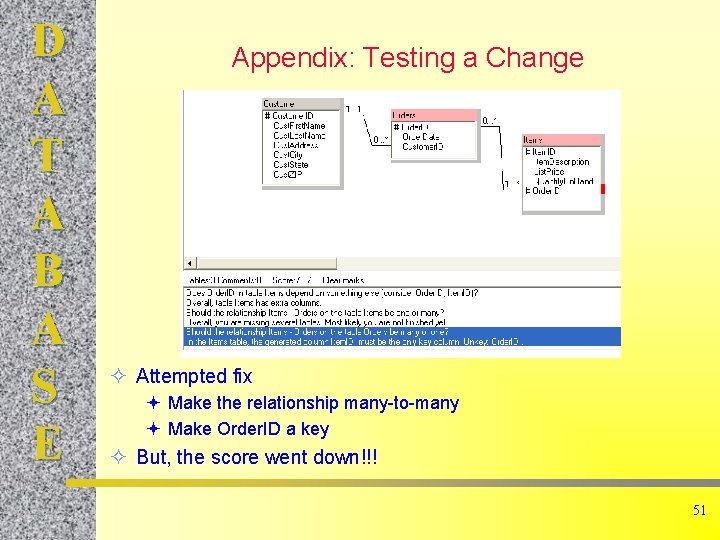 D A T A B A S E Appendix: Testing a Change ² Attempted